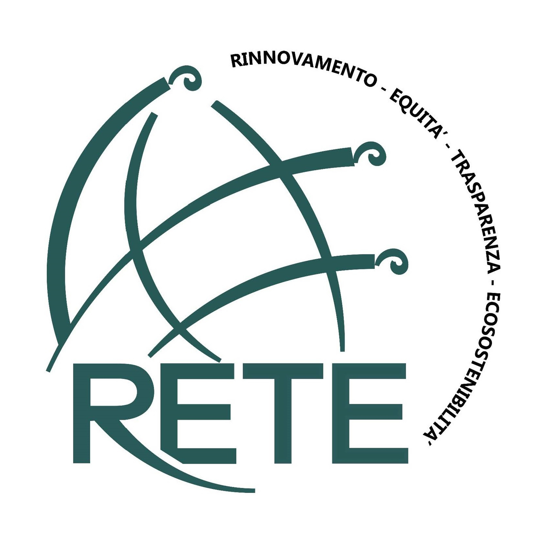 lista Moivmento RETE